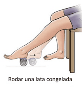 Rodar amb una llauna o ampolla d'aigua congelada
